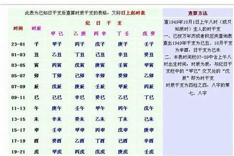 2024八字重量|2024八字重量：誰最易遇貴人？